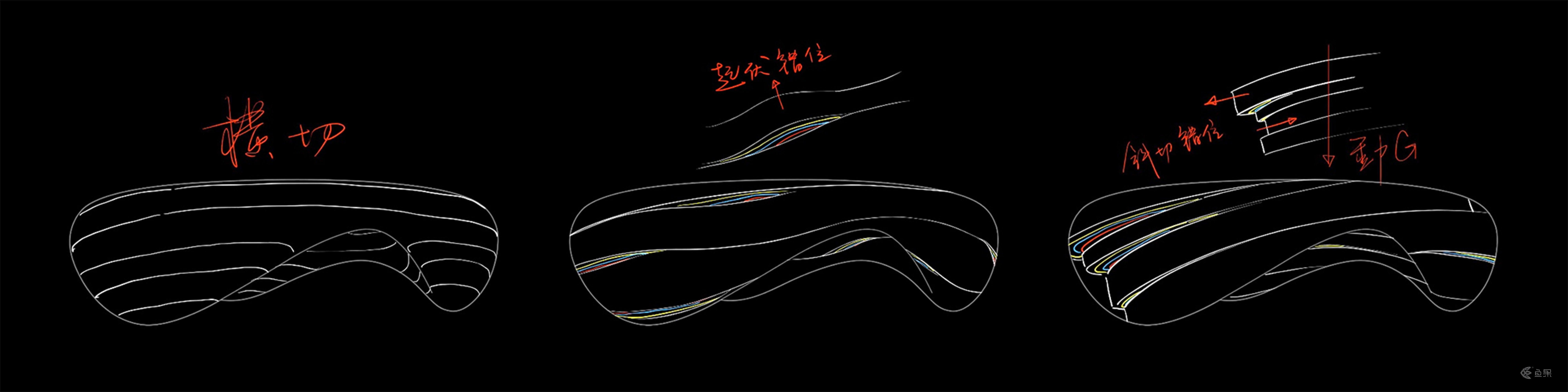 鱼果文化科技-奔驰发布会新媒体艺术装置“时空之环”.jpg